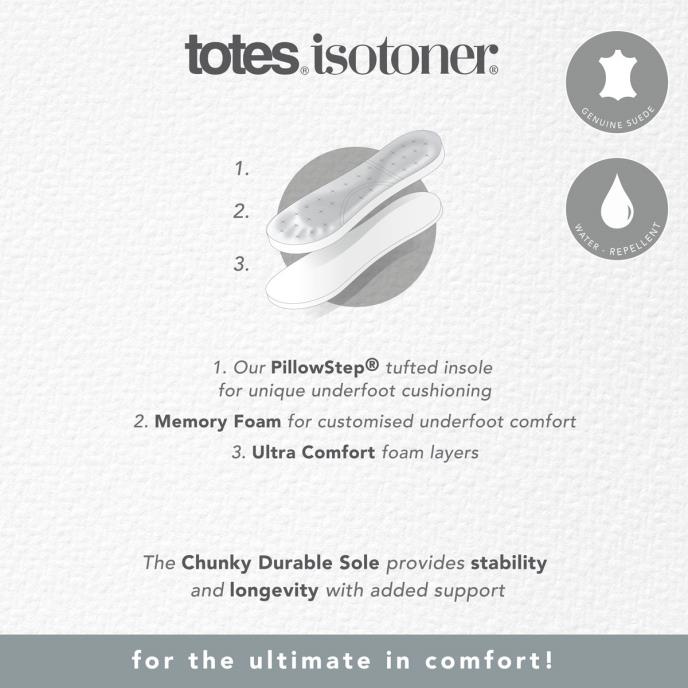 Isotoner® Ladies Genuine Suede Bootie With Fur Cuff & Lining Tan Extra Image 6